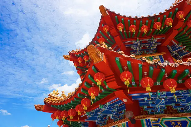 The roof temple of Chinese style,element design