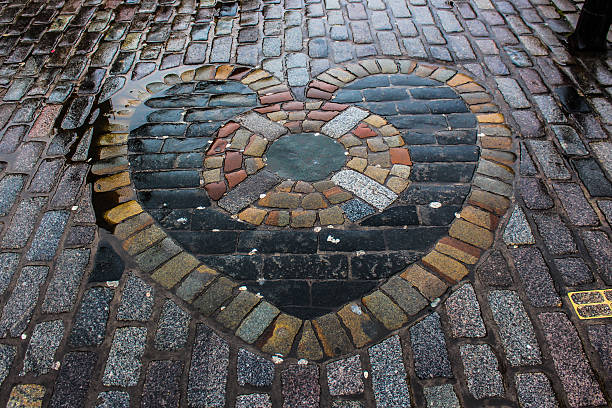 Location: Edinburgh, Scotland