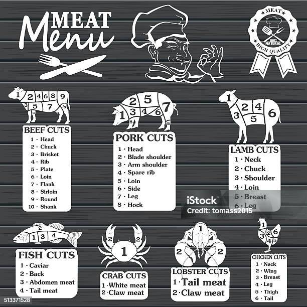 Generic Butcher Label Set Of Butcher Shop Labels And Design Elements Stock Illustration ...