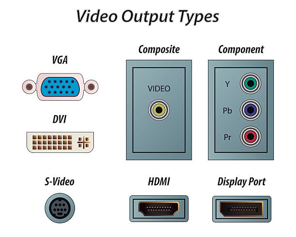 ilustraciones, imágenes clip art, dibujos animados e iconos de stock de los tipos de salida de vídeo - dvi