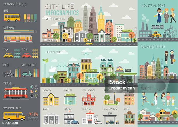 Stadt Leben Infografik Satz Mit Diagrammen Und Anderen Elementen Stock Vektor Art und mehr Bilder von Kleinstadt