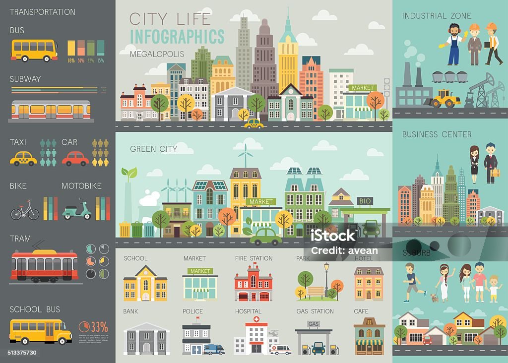 La vida de la ciudad de infografía conjunto con gráficos y otros elementos. - arte vectorial de Villa - Asentamiento humano libre de derechos