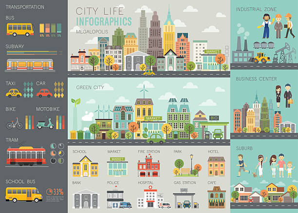 illustrazioni stock, clip art, cartoni animati e icone di tendenza di impostare di città infografica con grafici e altri elementi. - city building