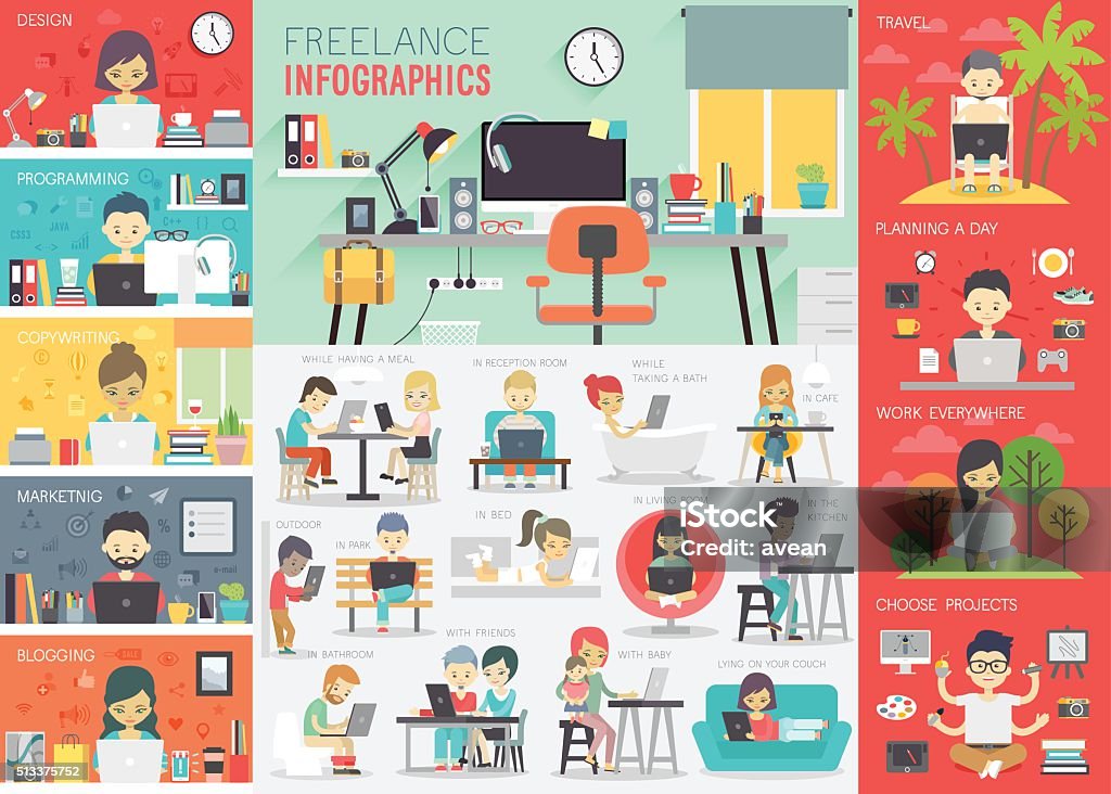 Freelance Infographic set with charts and other elements. Freelance Infographic set with charts and other elements. Vector illustration. Vector stock vector