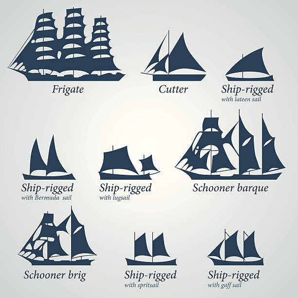 Flat Design Silhouette of Ships Flat Design Silhouette of Ships sailboat mast stock illustrations