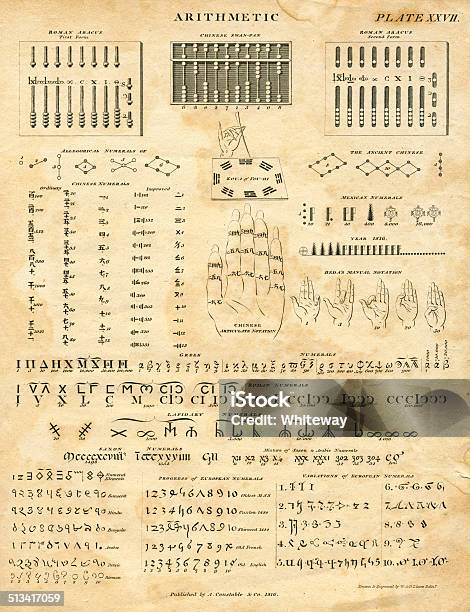 International Arithmetic In 1816 19th Century Stock Illustration - Download Image Now - Mathematics, Classical Greek, Chinese Culture