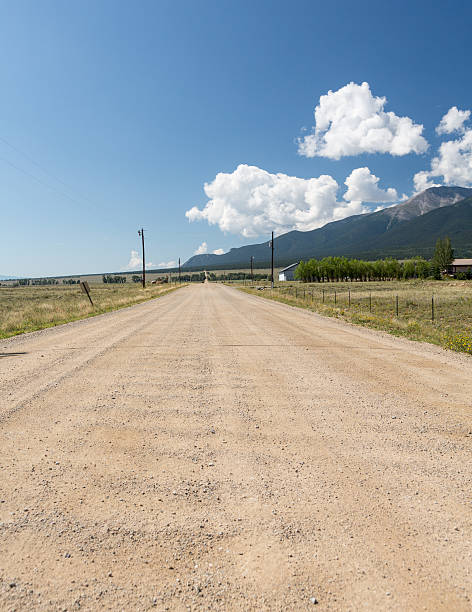 istock Unfinished graded dirt road to nowhere 513418683