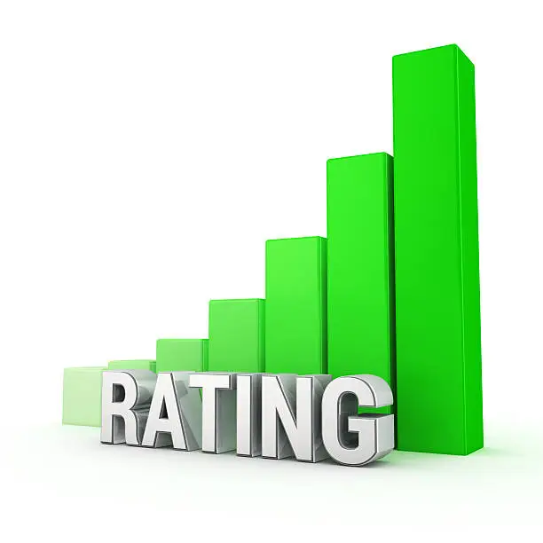 Photo of Rating is growing rapidly