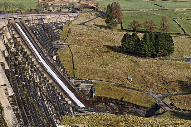 Baitings Dam, West Yorkshire, England, Structural Perspective