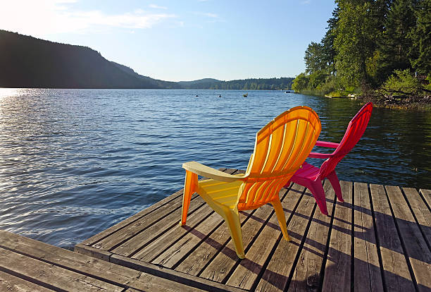 Picture of two adirondack chairs on a floating dock at St Mary Lake on Salt Spring Island,BC,Canada.