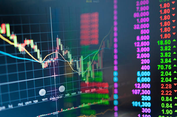 istock Stock market graph and tecnical analysis stock 513441008