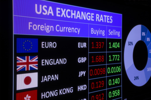 information of USA exchange rates on screen display