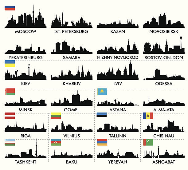 City skyline eastern and northern Europe and Central Asia Set skyline nizhny novgorod stock illustrations