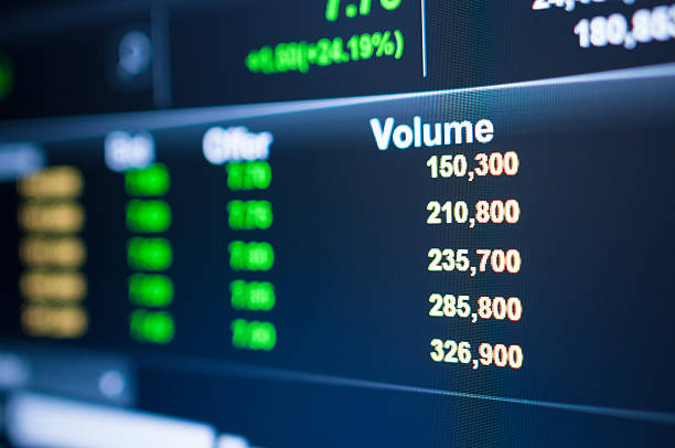 istock Stock market graph and tecnical analysis stock 513470786