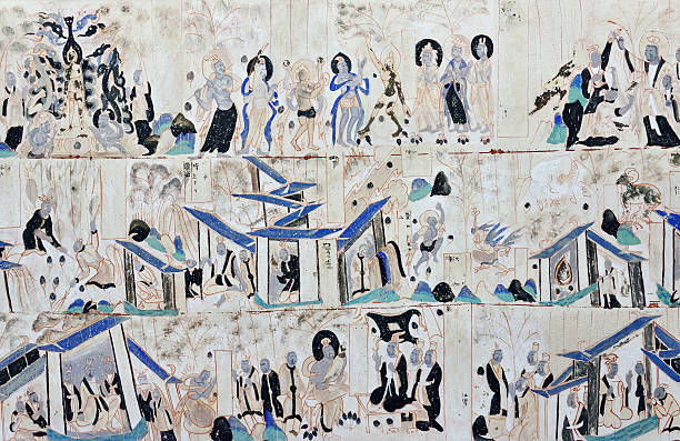 Chinese dunhuang mural backgrounds, Mogao caves. Qin Dynasty (366 AD) to Yuan Dynasty.