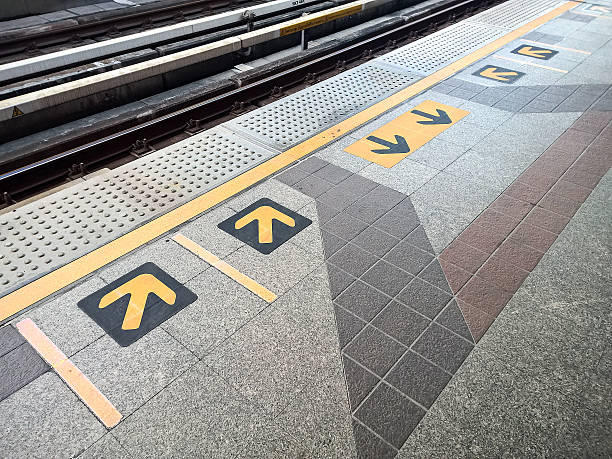 istock yellow line mind the gap before entrance train 513473210