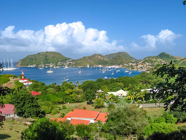 Panorama of Les Saintes
