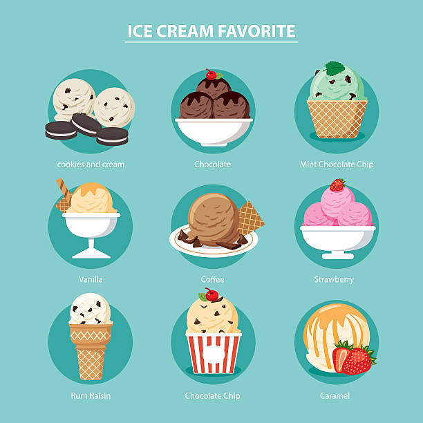 ilustrações, clipart, desenhos animados e ícones de vetor de sorvete favorito definido projeto 2d - ice cream sundae