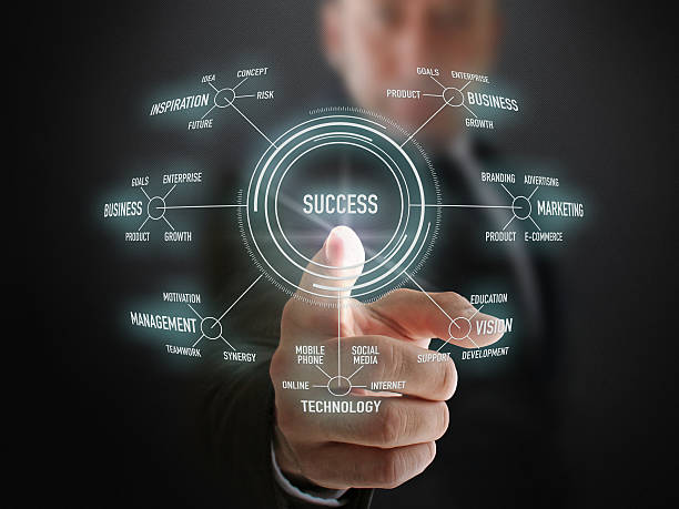 istock Businessman Showing Success Formula 513487020