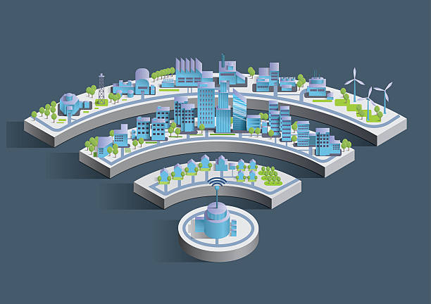 Smart city wireless connected Vector illustration of a smart city on a wireless signal floor. Iconic technology references. EPS10 File. All elements are in separate layers . Easy to modify. smart city stock illustrations