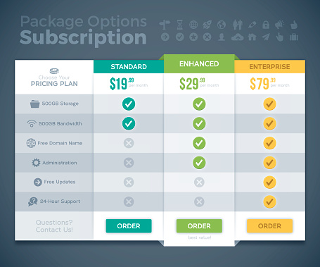 Pricing comparison between different subscription packages. EPS 10 file. Transparency effects used on highlight elements.