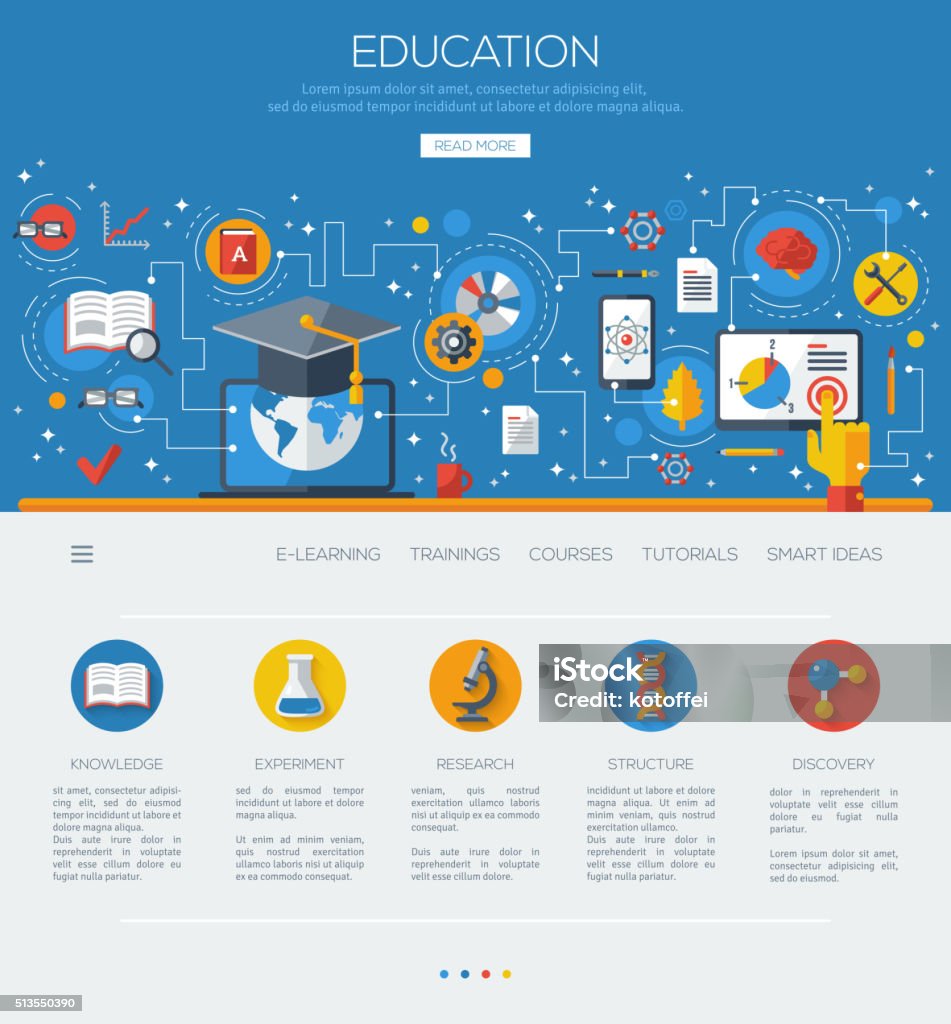 Flat design concept education and online learning Flat design concept education and online learning. Online training courses, distance training, e-learning. Vector illustration. One page web design template with flat icons. Website elements layout. Education stock vector