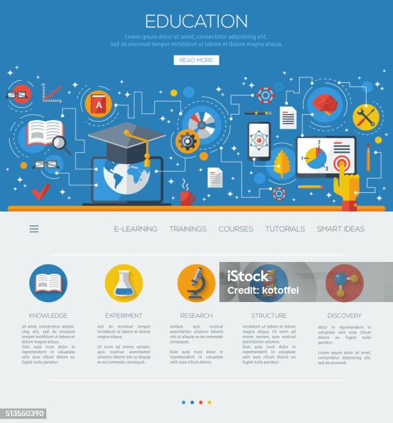 Flat Design Concept Education And Online Learning Stock Illustration - Download Image Now - Education, Infographic, Learning