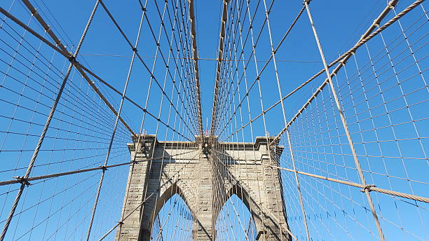 istock New York City, USA 513553792