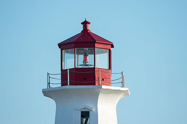 istock Peggy's Cove Lighthouse, Nova Scotia, Canada 513580870