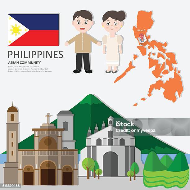 Philippines Asean Economic Community Infographics With Landmark Tourist Attractions Stock Illustration - Download Image Now