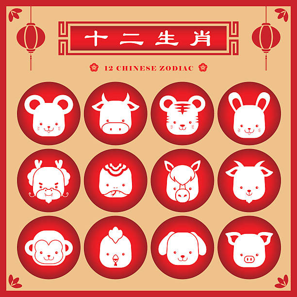 띠 팻말. - snake chinese new year chinese zodiac sign china stock illustrations