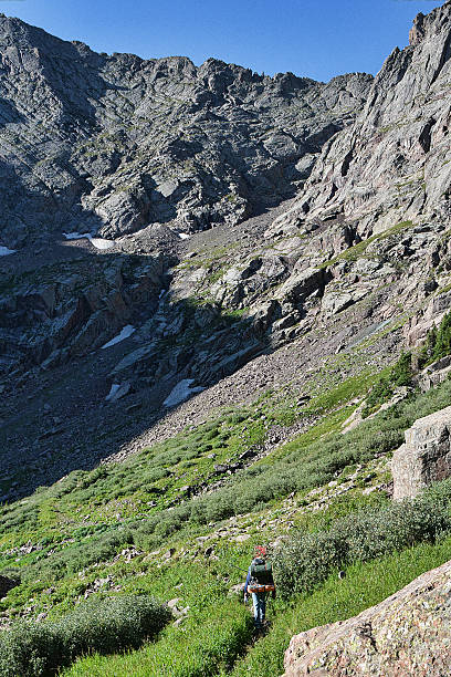 istock Hiking in the High Country 513602073