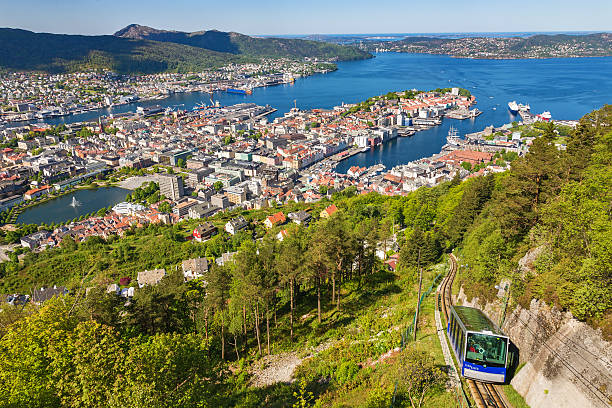 istock View of Bergen in Norway 513641394