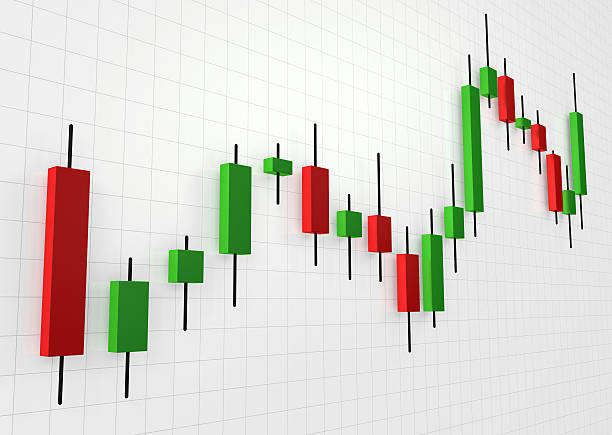 candlestick patrón (bolsa) - candlestick holder fotografías e imágenes de stock