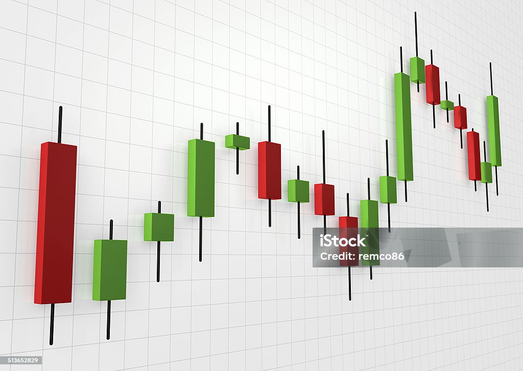 Candlestick pattern (stock market) 3D image of candlestick patterns, forex and daytrading tools Candlestick Holder Stock Photo