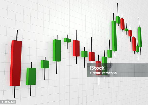 Candlestick Pattern Stock Photo - Download Image Now - Candlestick Holder, Chart, Three Dimensional