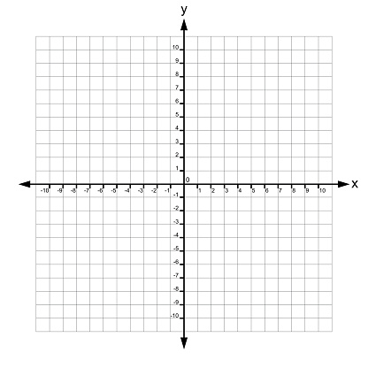 image of x and y axis with numbers  isolated on white