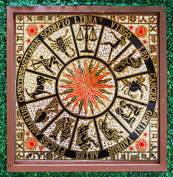 istock Zodiac sign icons on granite stone carved 513703313