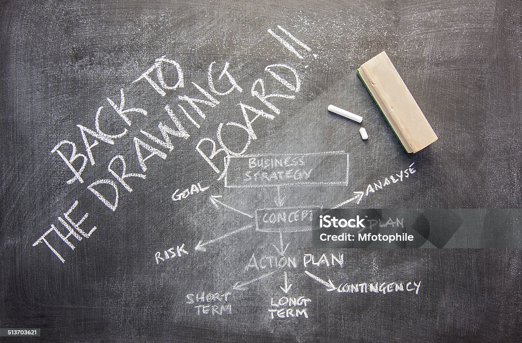 design concept blackboard illustration of business strategy action plan rubbed out for a redo in chalk Backgrounds Stock Photo