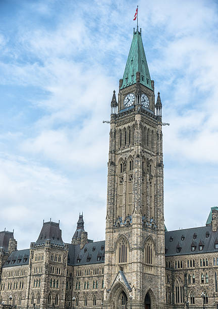 istock parliament building in ottawa 513750769