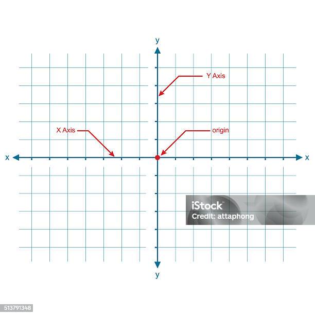 Cartesian Coordinate System Stock Photo - Download Image Now - Abstract ...
