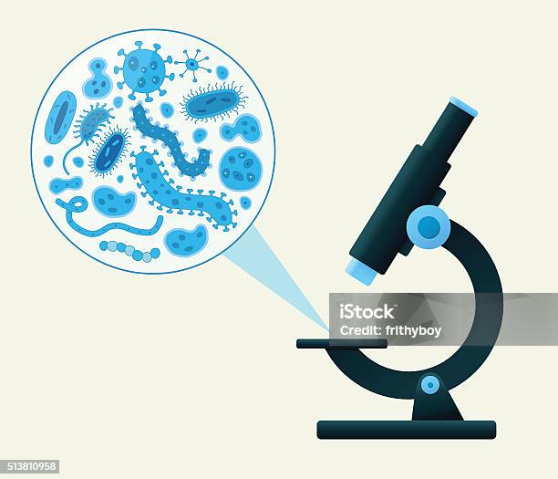 Microscope Viewing Blue Germs Vector Illustration Stock Illustration - Download Image Now - Microscope, Vector, Bacterium