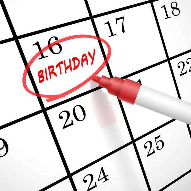 istock birthday word circle marked on a calendar 513848673
