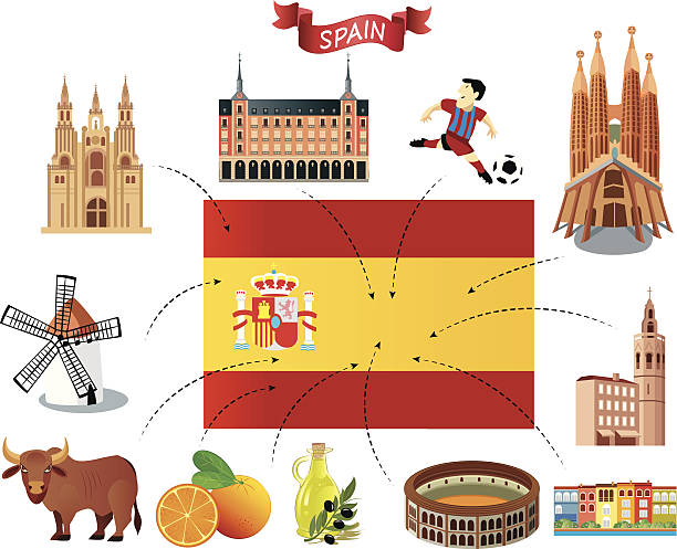 ilustraciones, imágenes clip art, dibujos animados e iconos de stock de bandera de españa - barcelona sevilla