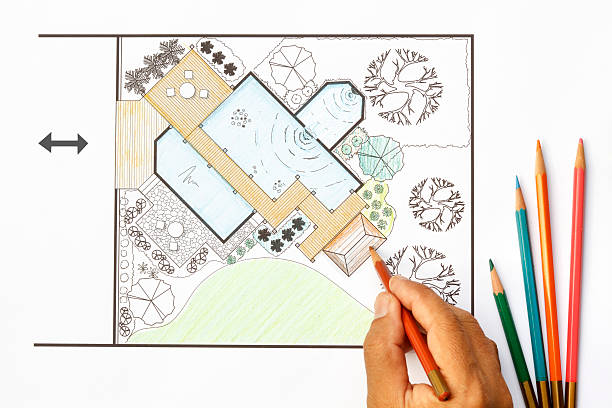 istock Landscape Architect design water garden  plans for backyard 513884157