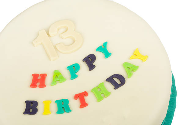 istock birthday cake with text happy birthday 513888870