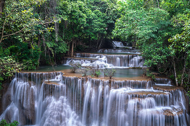 istock Huai Mae Khamin waterfall in forest Thailand 513955765