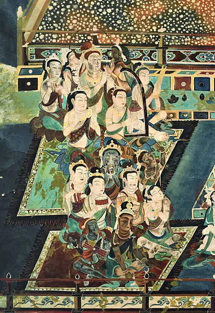 Chinese dunhuang mural backgrounds, Mogao caves. Qin Dynasty (366 AD) to Yuan Dynasty.