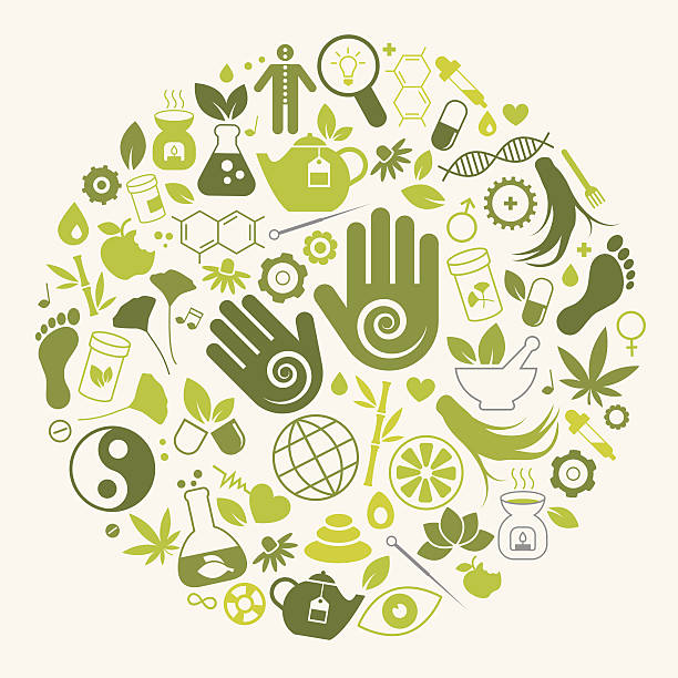 Alternatieve geneeskunde