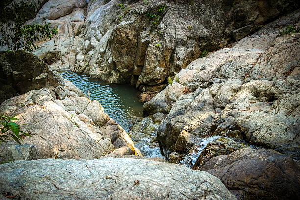 istock Waterfall with pool in tropical jungle, Na Muang, Koh Samui 514034019